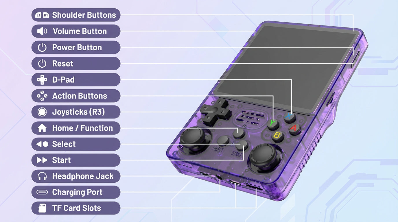 🎮 Retro Handheld Game Console